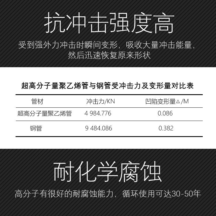 為什么隧道逃生管直徑一般為800mm？(圖3)